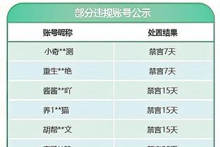 世体：巴萨没在与赫罗纳中场加西亚谈判，认为交易很复杂